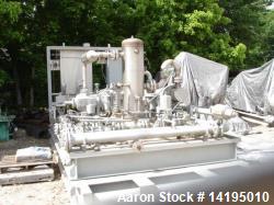 Unused Skidded CO2 Recycle Compressor – Ariel Frame, 85 HP, Stainless Steel, 865 PSI Rated