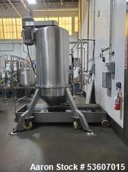 Used Zenitram DE Olive Oil Filter – Model CATR, Horizontal Plate Filter (2019)