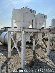 Tecnetics Industries Tecweigh Dual Volumetric Feeder System – Used