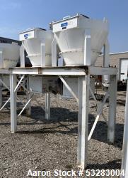 Used Tecweigh E12 Volumetric Feeder with Flex-Feed Hopper – Dual System