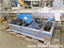 Used Witte Vibratory Screener – 36” x 96” Area, Stainless Steel, 3 Outlets, Dual Screens